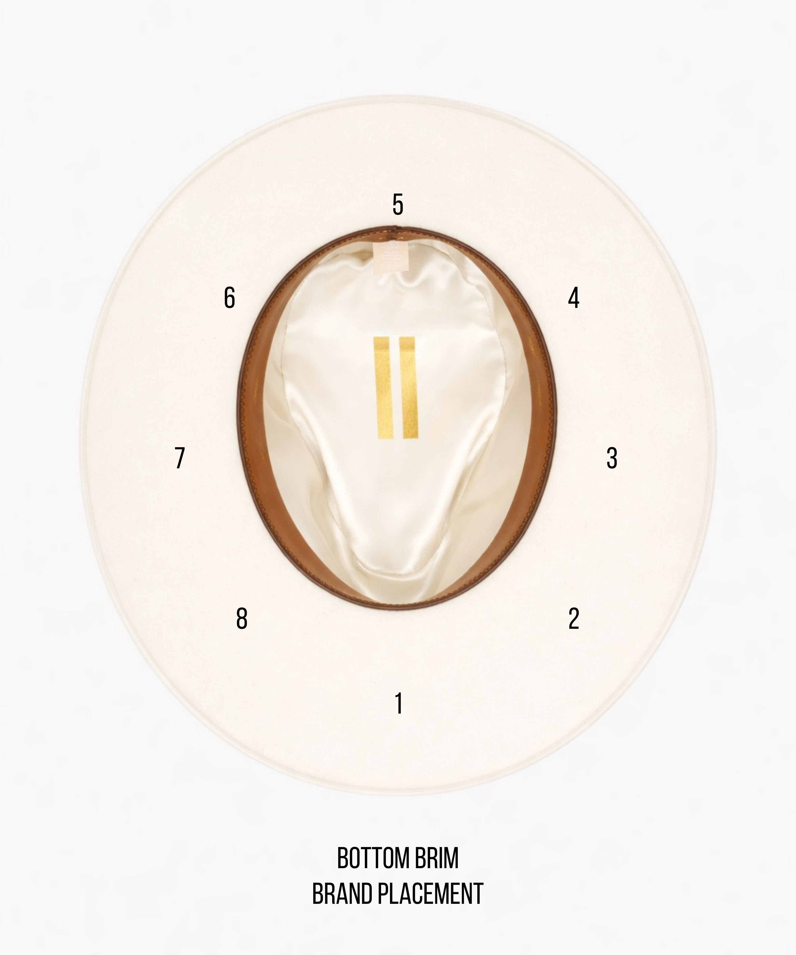 Bottom Brim Placement Hat Branding Symbol